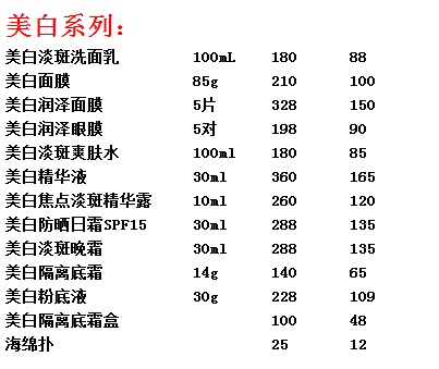 第1087页