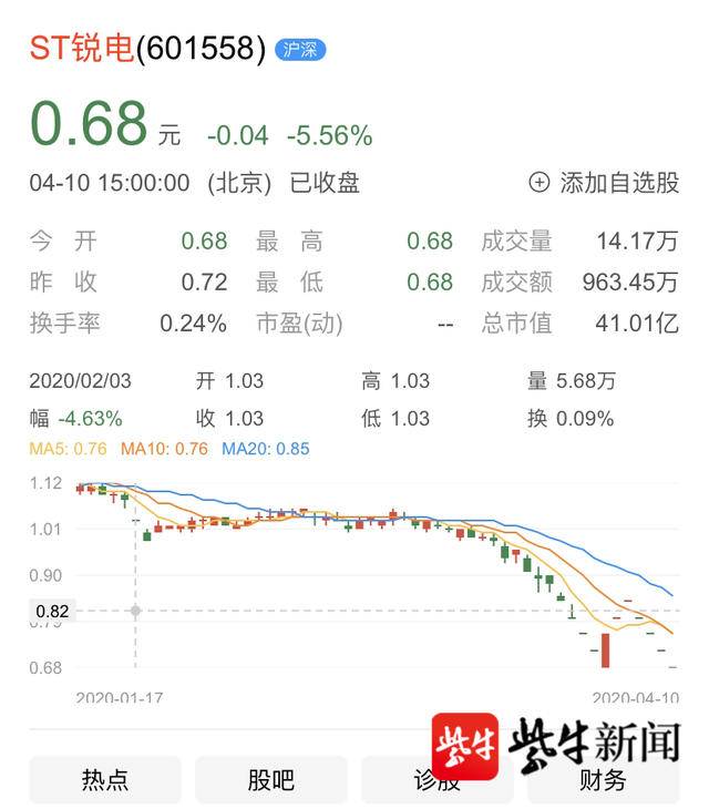 锐电最新动态，引领新能源技术革新，重塑未来能源格局