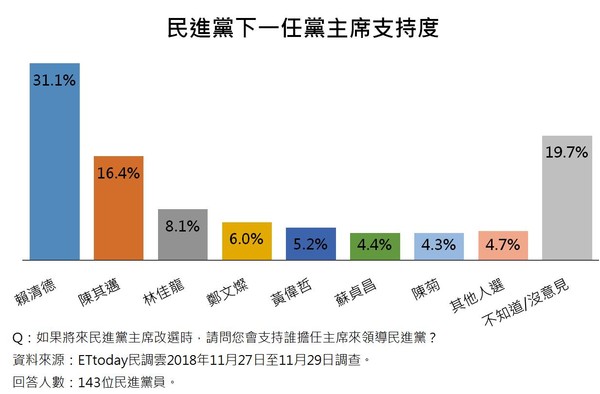 柯文哲最新民调结果深度分析与展望，民意背后的趋势与影响