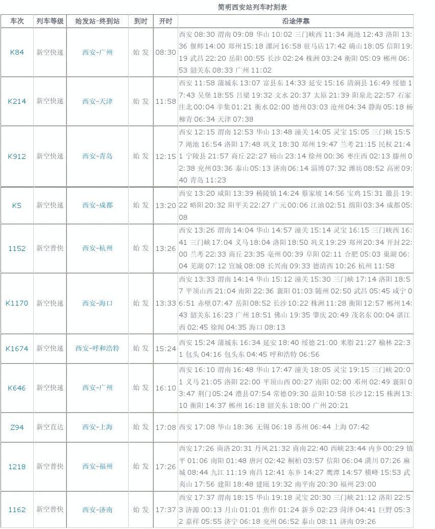 西安火车站最新时刻表及出行规划与交通指南