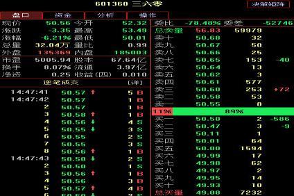 最新盘口双刃剑，风险揭示与应对策略