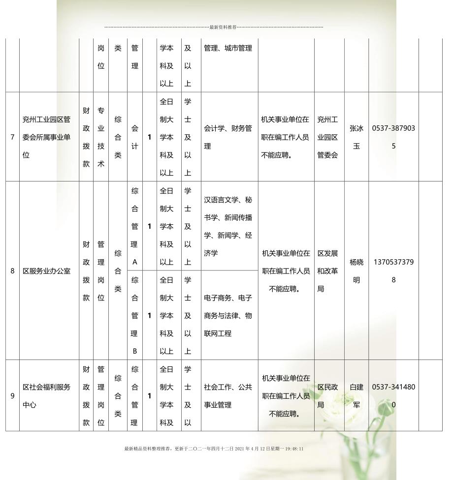 临西最新招聘动态与职业发展机遇揭秘