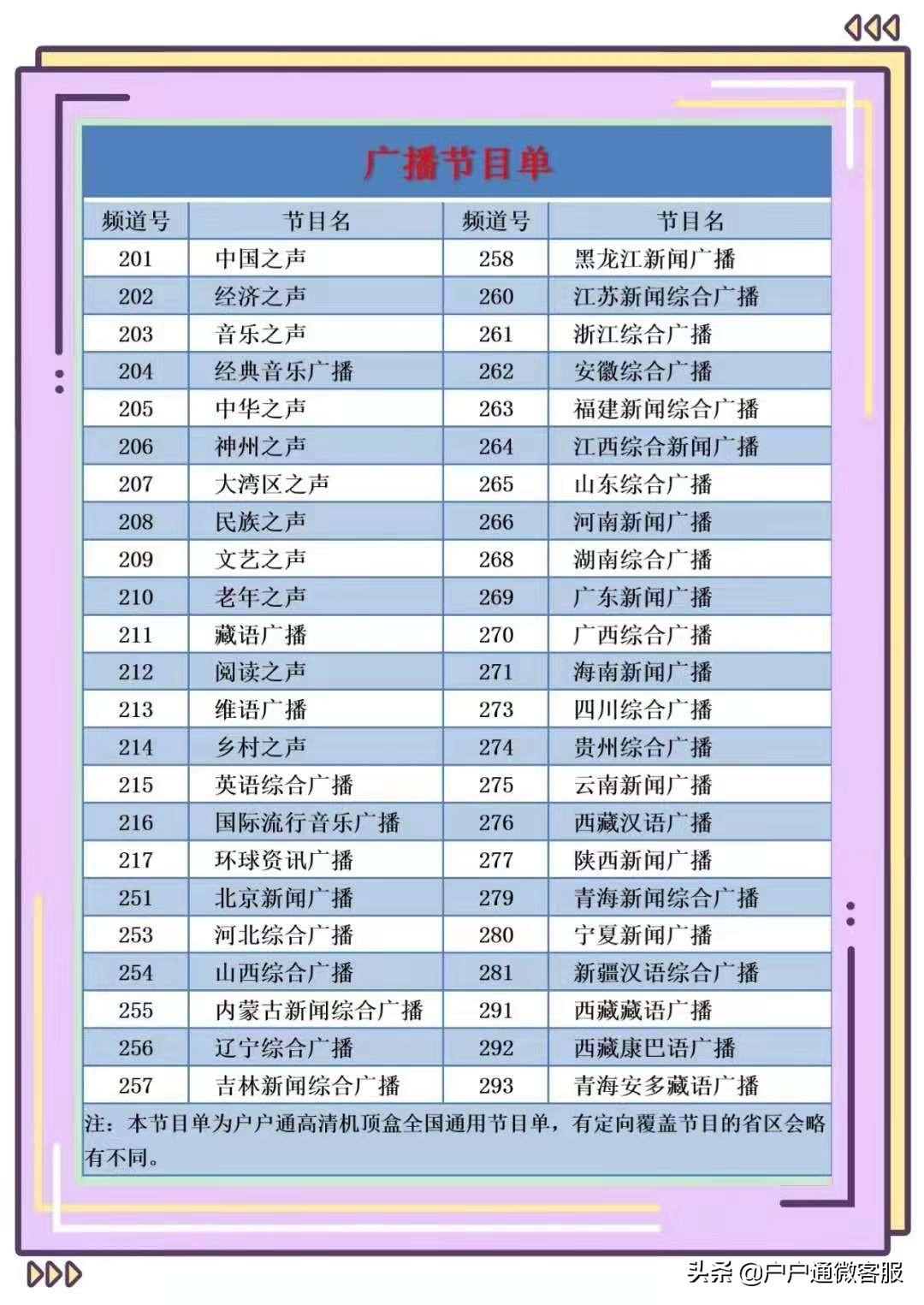 最新卫星节目表概览与特色推荐