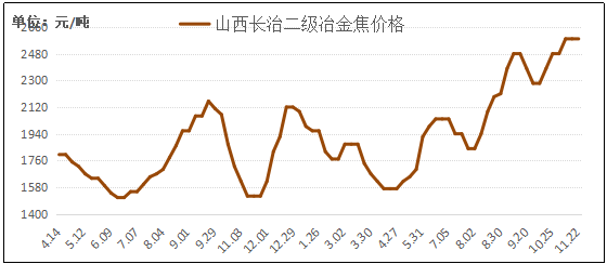 第1039页