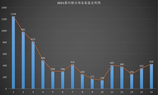 长兴县房价最新行情深度解析