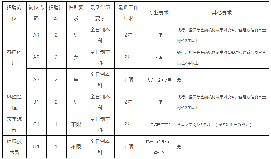 衡阳县招聘网最新招聘动态深度解析与求职指南