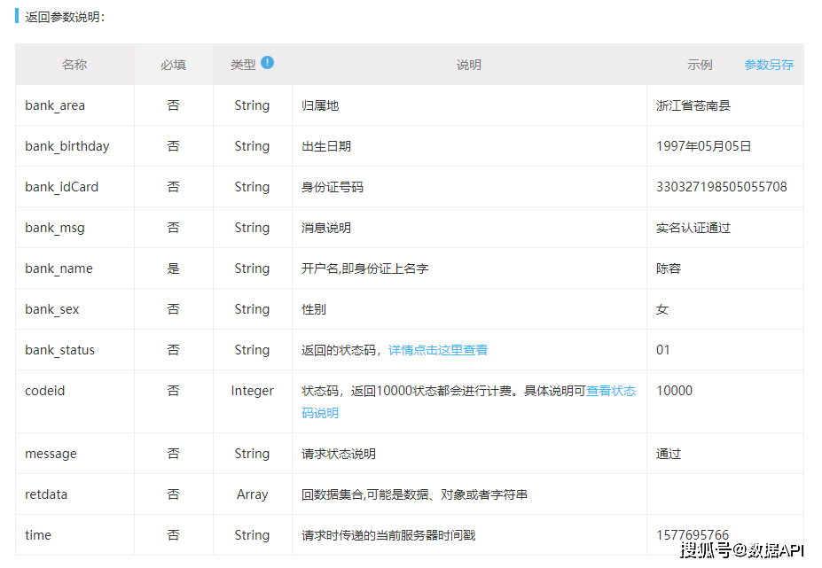 最新API数据探索，现代数据获取与应用的前沿