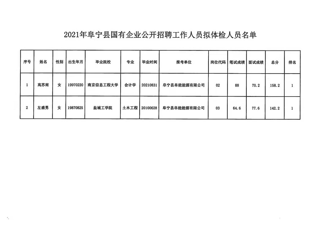 宁南最新招聘动态与职业机会展望