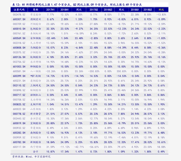 钢筋价格行情最新报价及市场动态与未来趋势深度解析