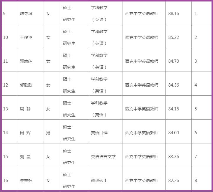 晋城市最新招聘动态与职业机会展望，招聘趋势及展望分析