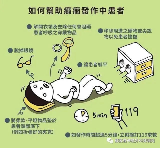 癫痫治疗最新方法，前沿科技与医学突破的探索之旅