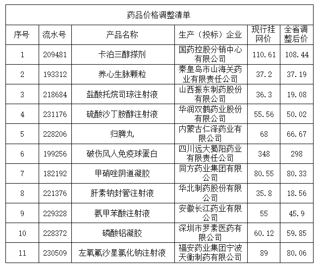 2025年1月3日 第22页