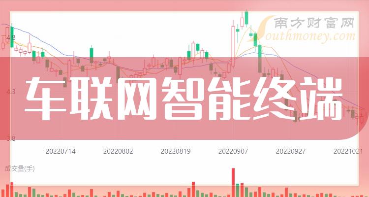 移为通信引领行业变革，开启智能互联新时代最新消息速递