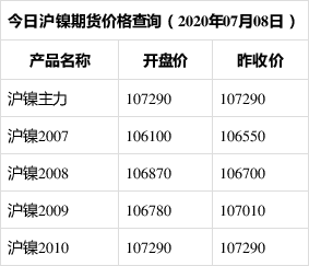 2025年1月3日 第7页