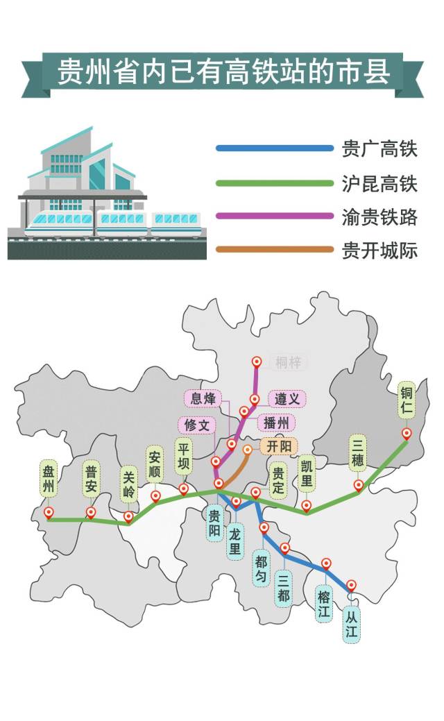 贵州高铁最新规划图，构建现代化交通网络，助力地方经济腾飞发展