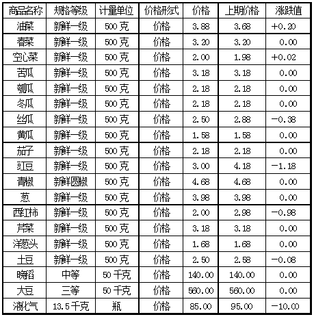 2025年1月4日 第17页