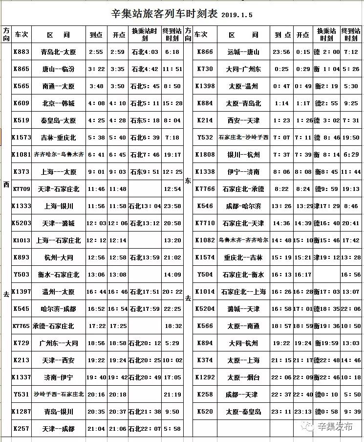 全国最新列车时刻表查询，便捷出行，轻松掌握行程安排