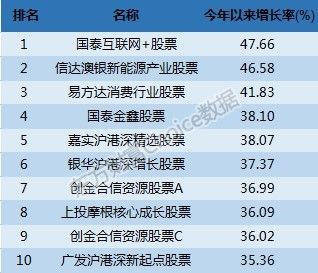 最新季报揭示企业强劲增长与行业趋势动向