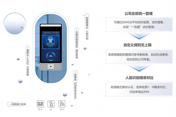 人脸识别技术最新进展及应用前景探究，未来趋势与实际应用场景分析