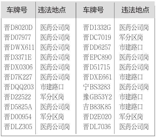 最新违法代码深度解析，影响、挑战及应对之策