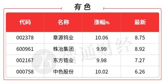 锑最新价格动态及市场分析，价格变动与市场影响深度解析