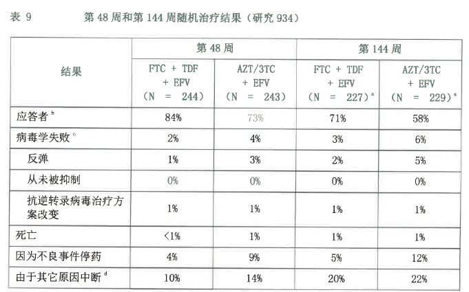 恩替最新价格及市场趋势分析