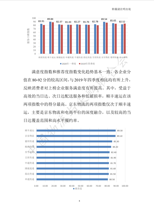 国内物流最新动态，创新升级与智能化发展进程