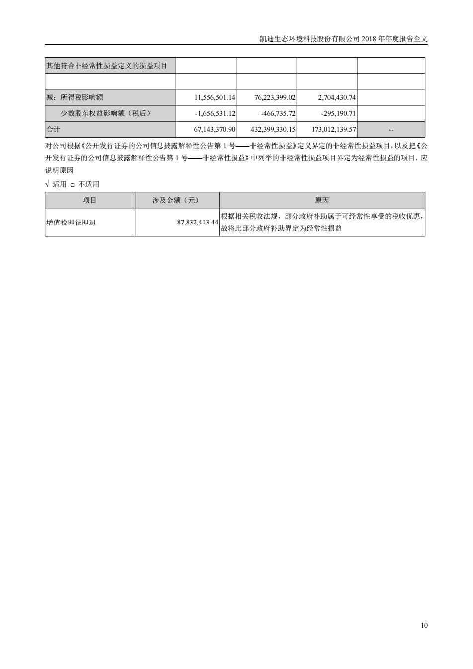 凯迪生态未来绿色战略与行动解析及展望公告揭秘