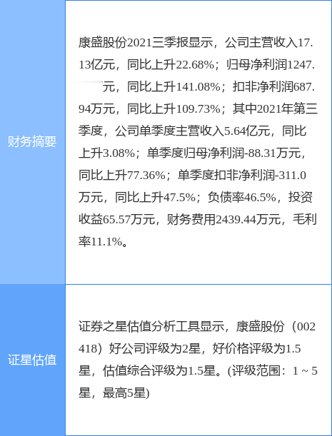 2025年1月6日 第9页