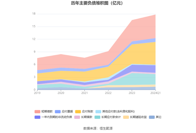 施玉庆最新持股情况深度解析