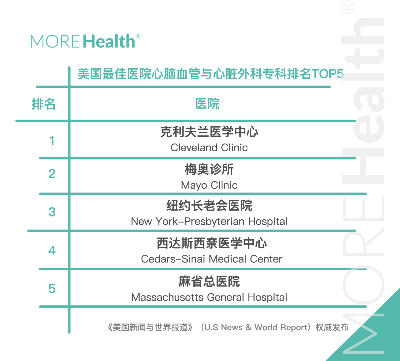 探索前沿科技的新领地，SIS最新地址2017