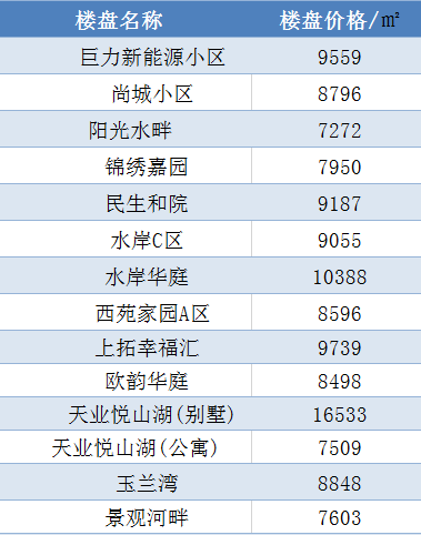 2025年1月7日 第17页