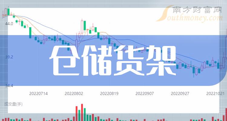 音飞储存最新消息全面解读