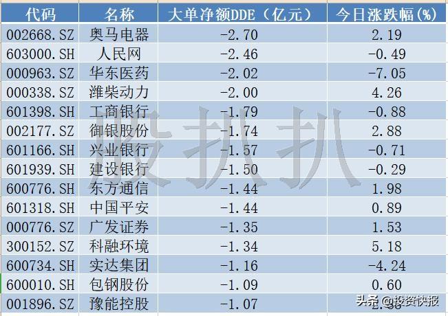 士兰微股票最新动态全面解析