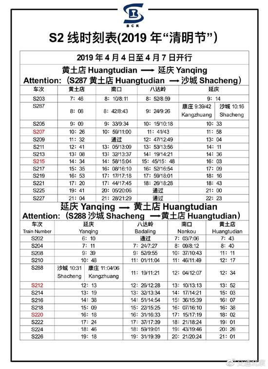 S2小火车最新时刻表详解及查询结果解析