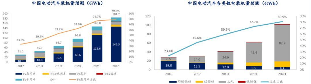 最新钴价动态，全球市场的波动与影响分析