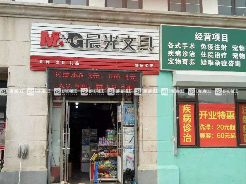 最新大学复印店转让，商机与挑战并存的经营之路