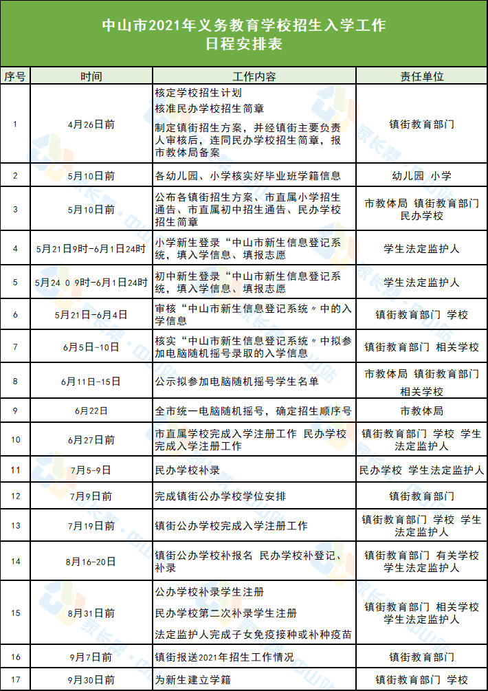 蔡甸附近最新招聘信息蔡甸附近最新招聘信息概览