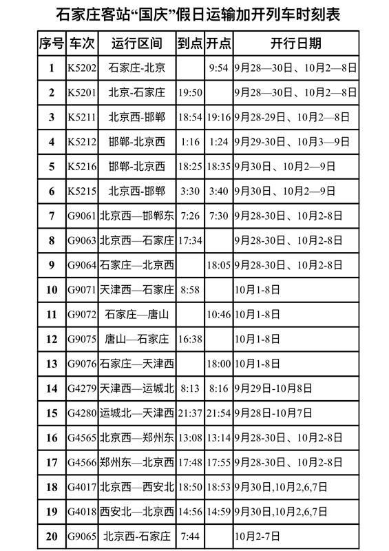 石家庄最新列车时刻表详解大全