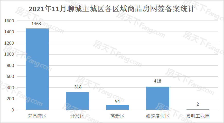 阳谷房价最新动态，趋势分析、展望与最新报价更新