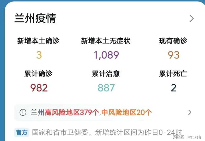 兰州新增疫情最新消息及影响概述