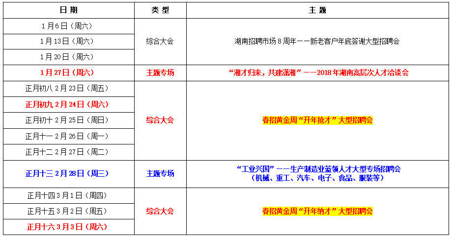 娄底人才网最新招聘动态，职业发展的黄金机会揭秘