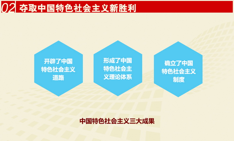 引领新时代的思想灯塔，中国特色最新理论成果概述