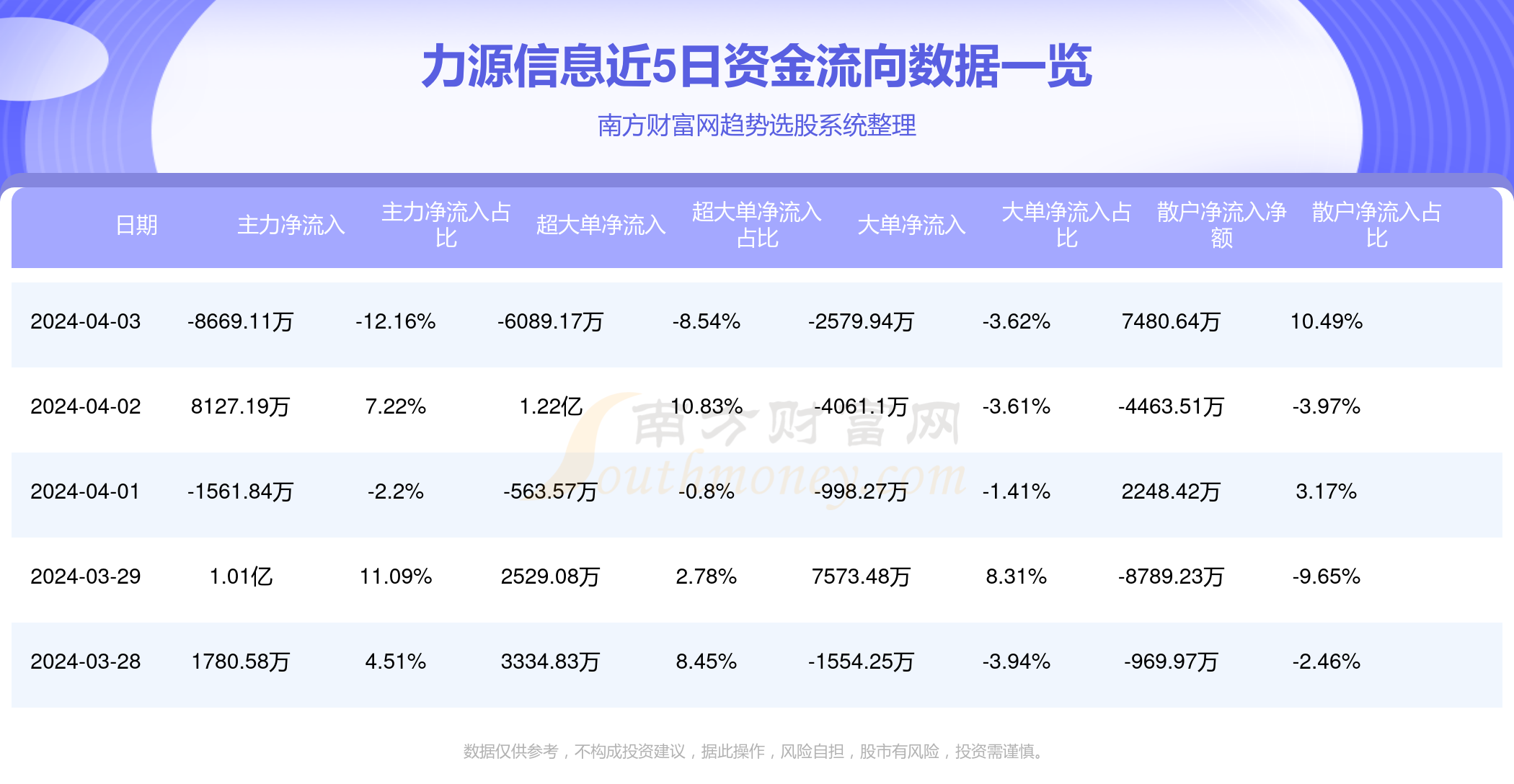 力源信息股票最新消息深度解析与动态关注