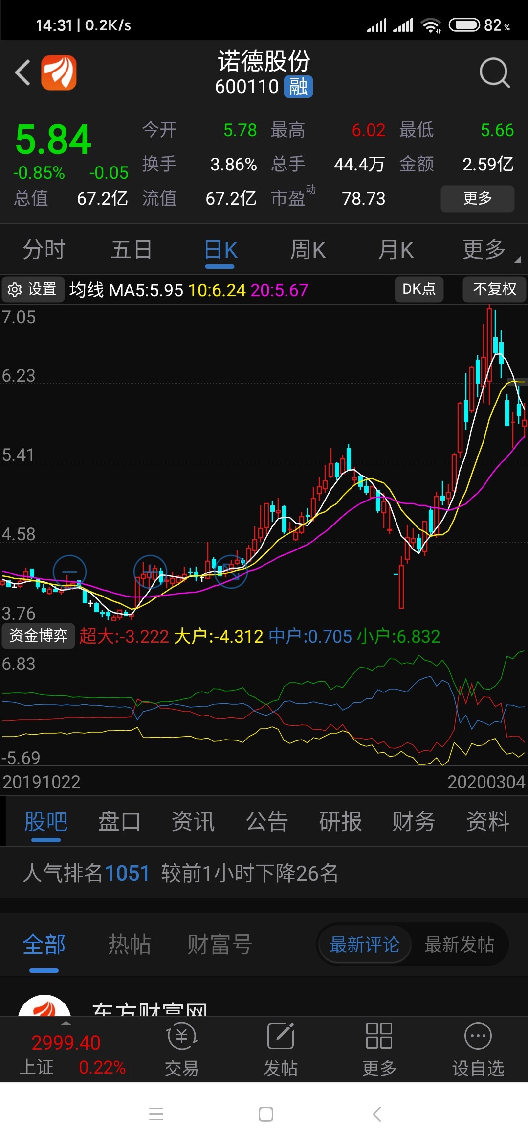 搜于特股票最新动态全面解析