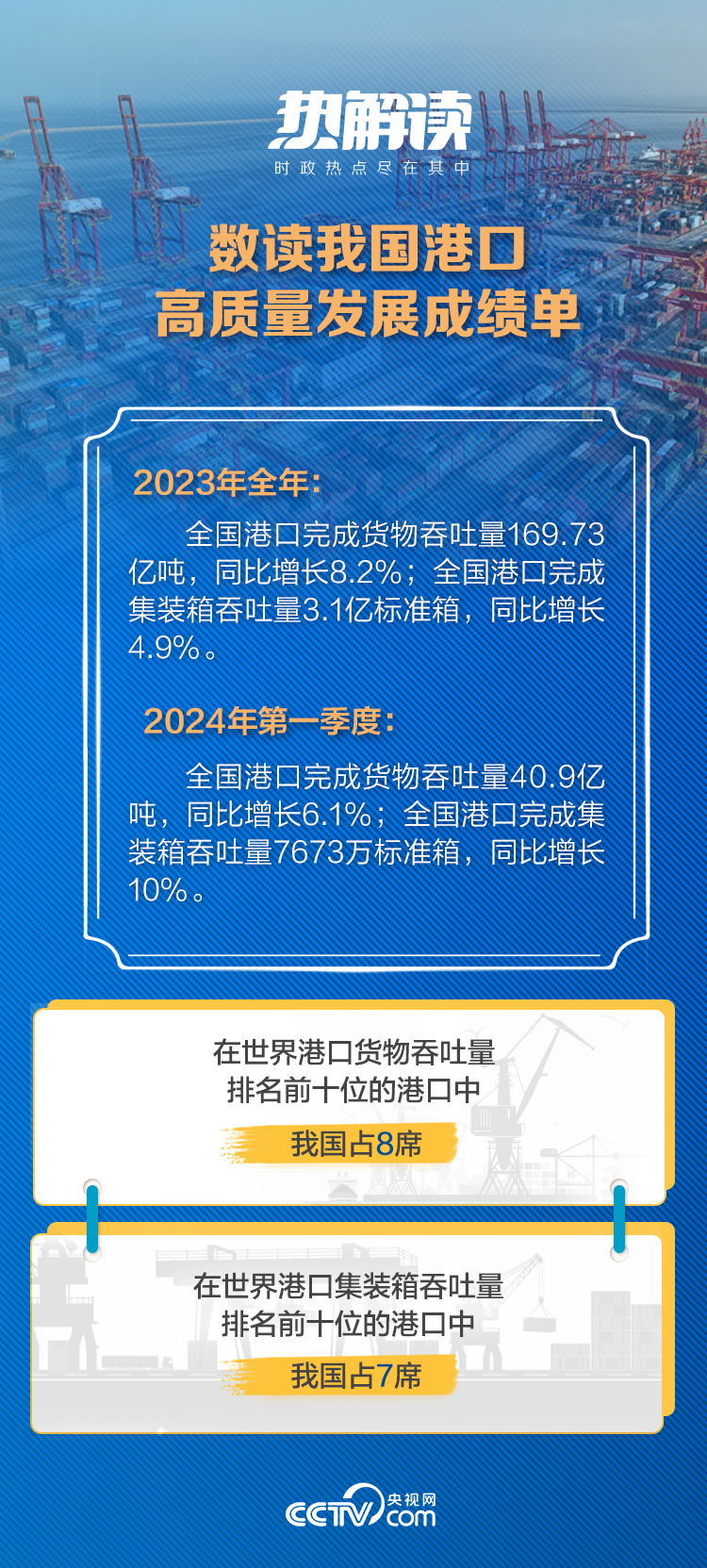 日照港务局最新招聘启事，探索职业发展新机遇