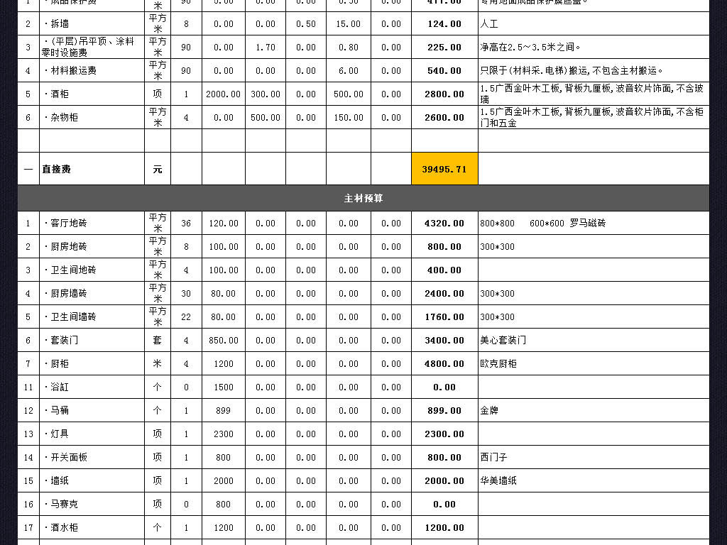 建筑最新预算引领行业发展的关键因素揭秘！