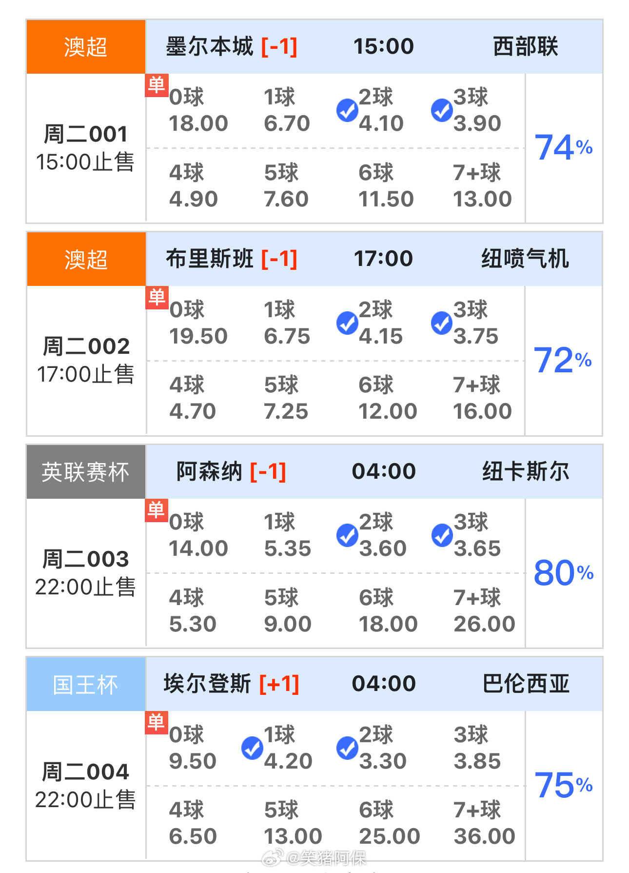 全球顶级赛事最新动态与精彩瞬间回顾