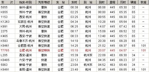 杭州最新火车时刻表，各地通达便捷之旅