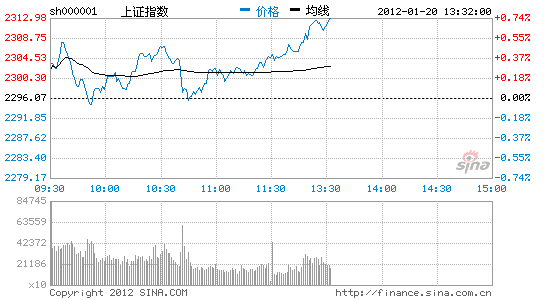 中恒集团最新消息全面解读与分析